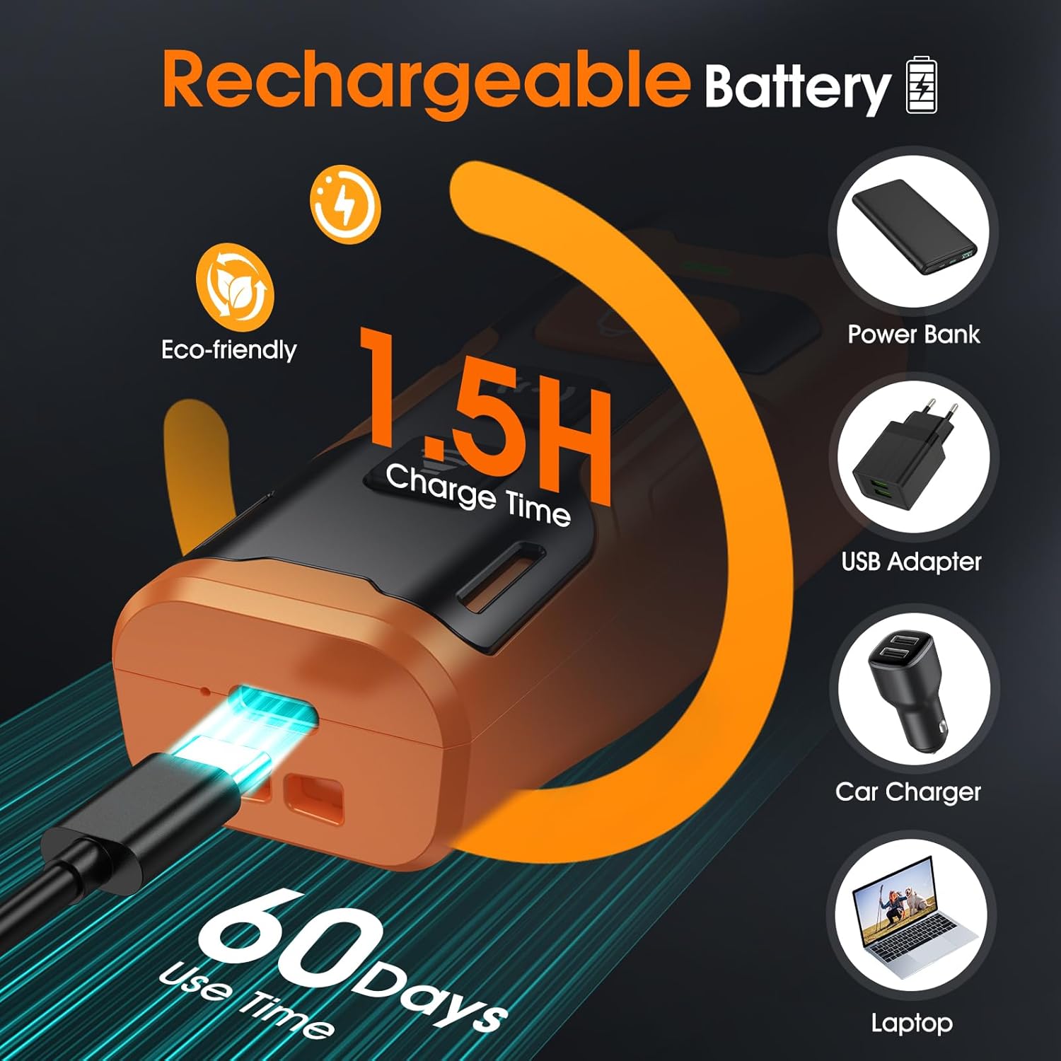 Ultrasonic Dog Training Device for Indoor & Outdoor Use