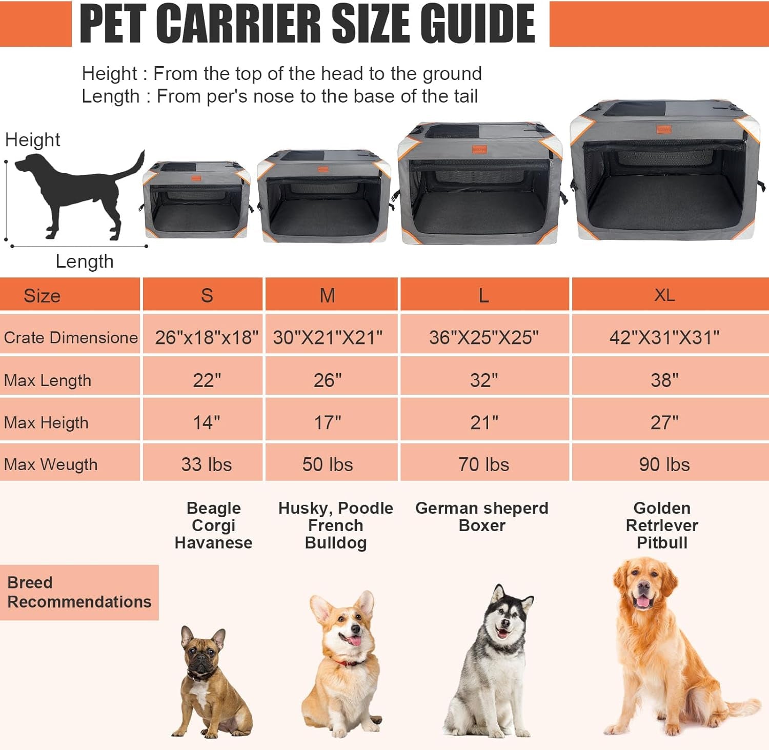 Collapsible Dog Crate-Portable Dog Travel Crate for Medium/Large Dogs,4-Door 36 in Dog Crates,Sturdy and Durable,Breathable and Comfortable,Suitable for Indoor and Outdoor Travel;Dog Blanket