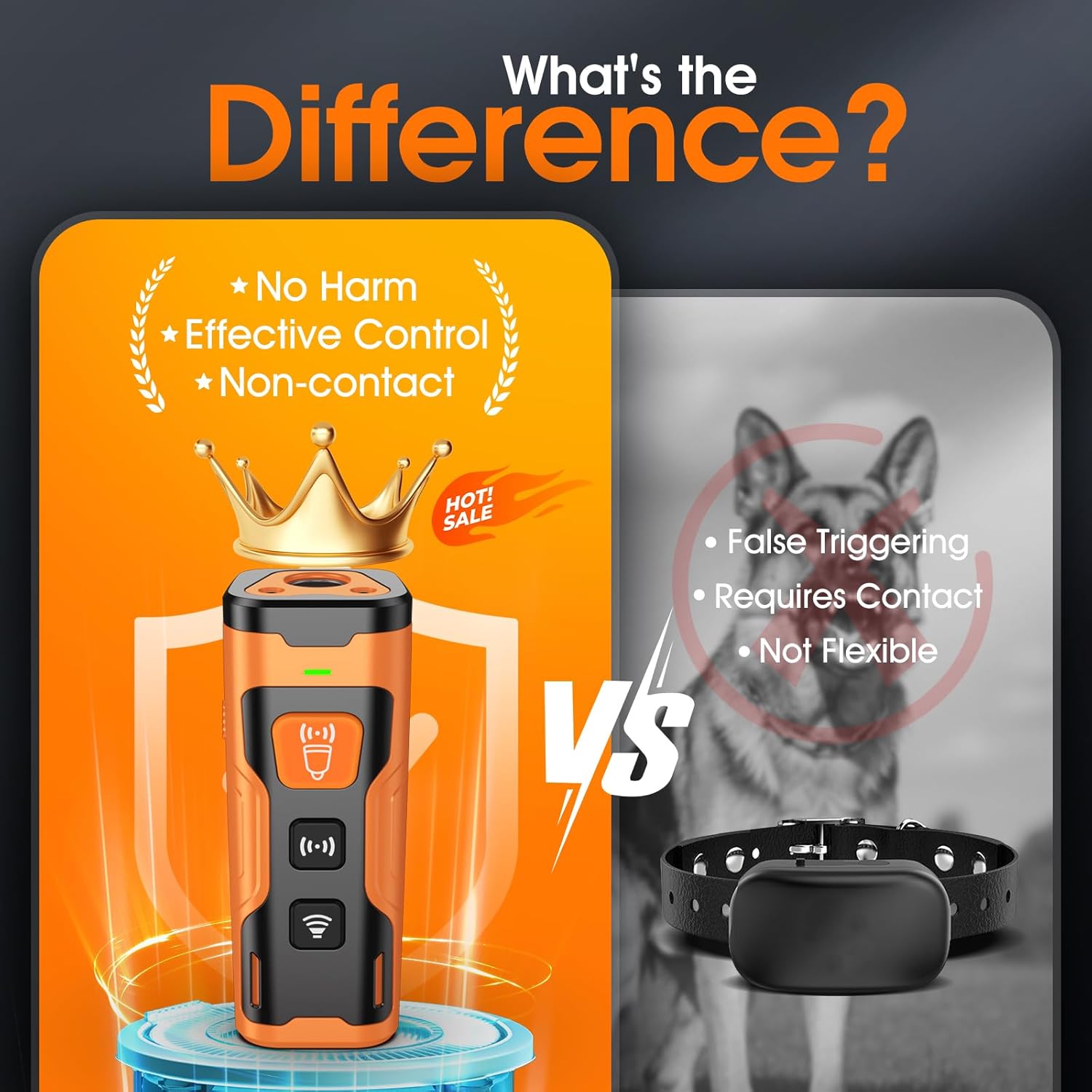 Ultrasonic Dog Training Device for Indoor & Outdoor Use