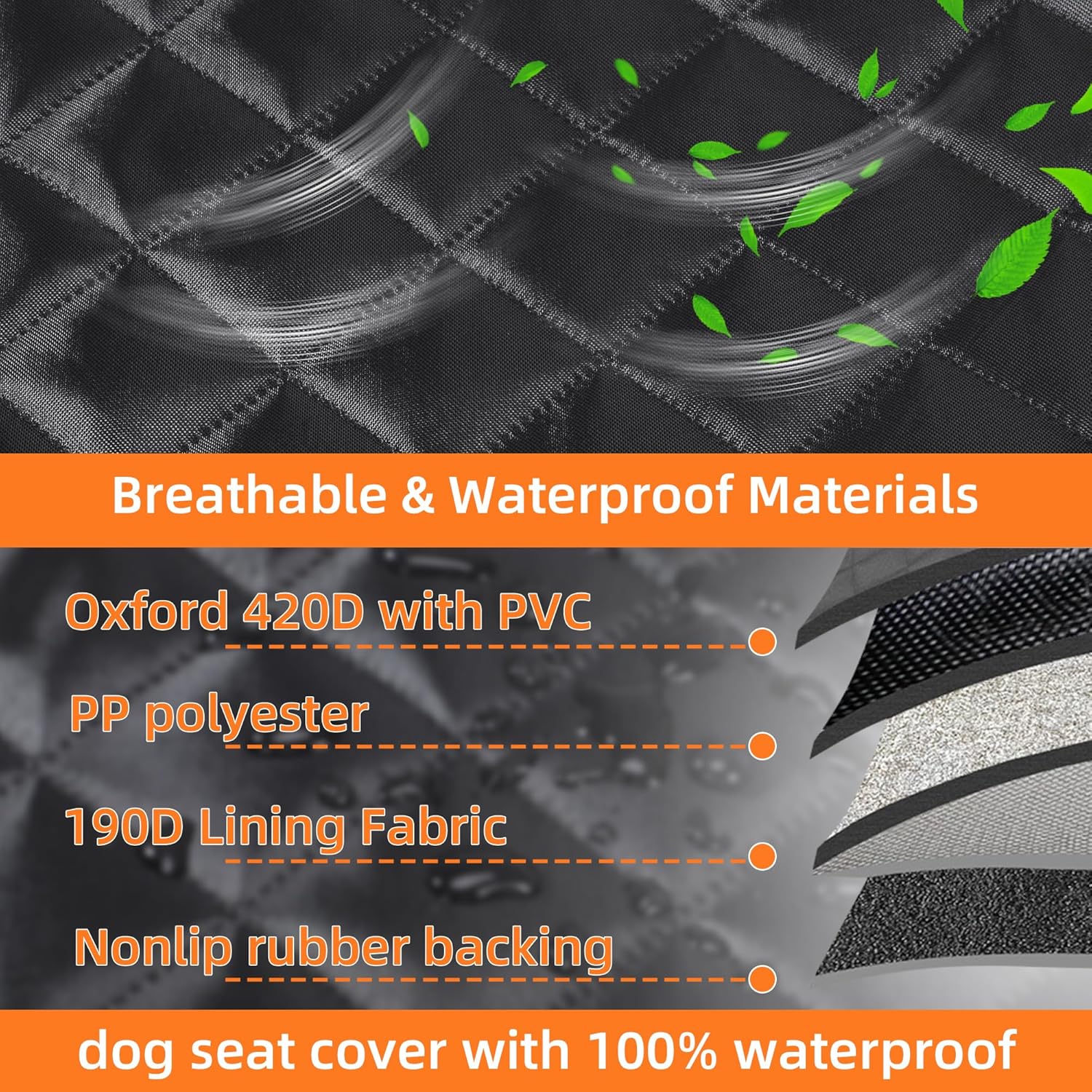 4-In-1 Waterproof Dog Car Seat Cover, Scratch-Proof Nonslip for Cars, SUVs, and Trucks