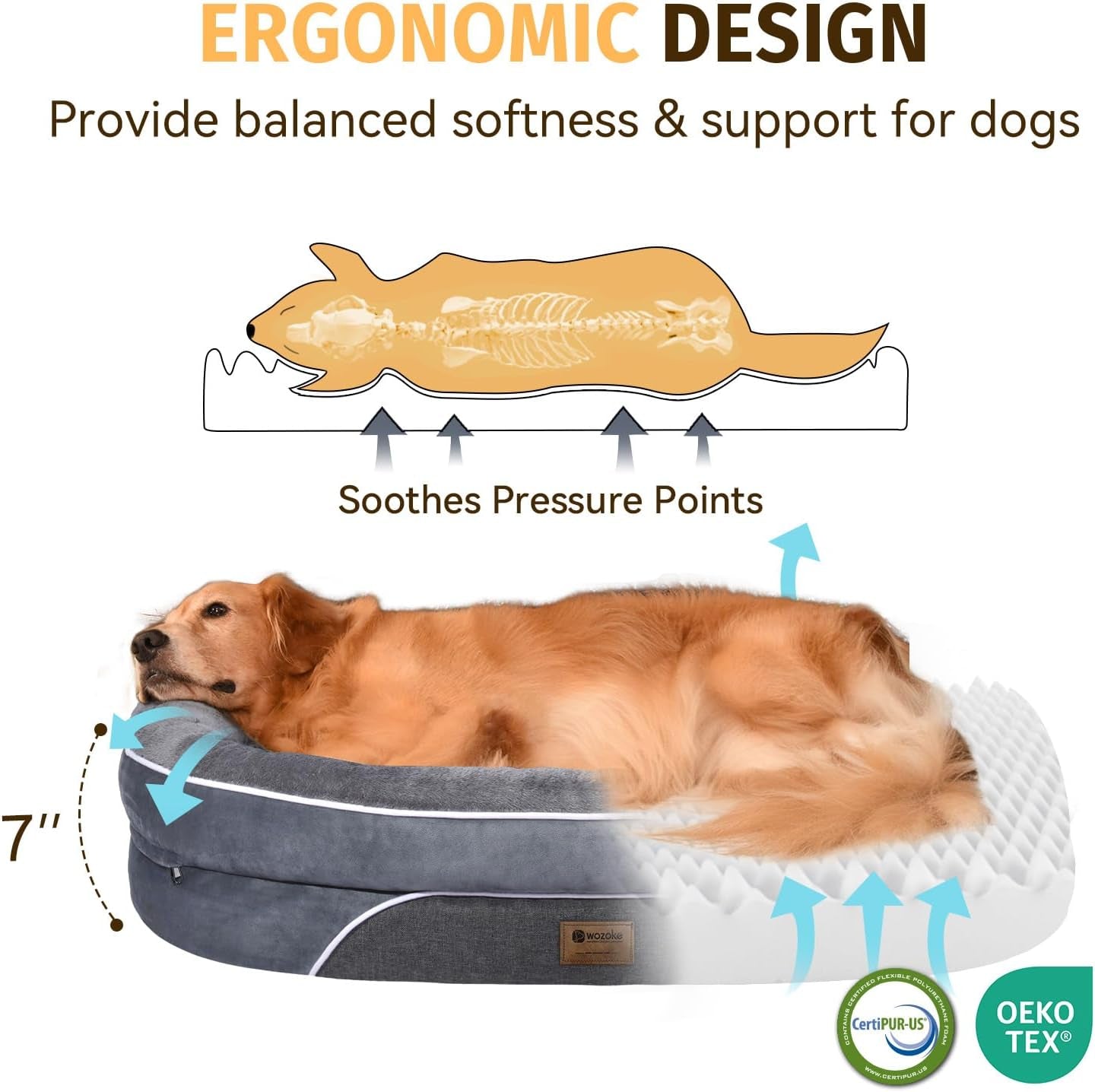 Orthopedic Waterproof Large Dog Bed: Washable Dog Bed with Bolsters - Removable Orthopedic for Medium L XL Large Sized - Non-Slip